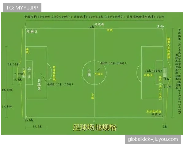 球门球发出后守门员二次触球,算犯规吗? 球门球发出后守门员二次触球,算犯规吗?
