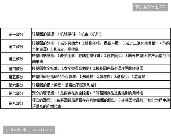 装备规则：裁判判定与处理违例标准