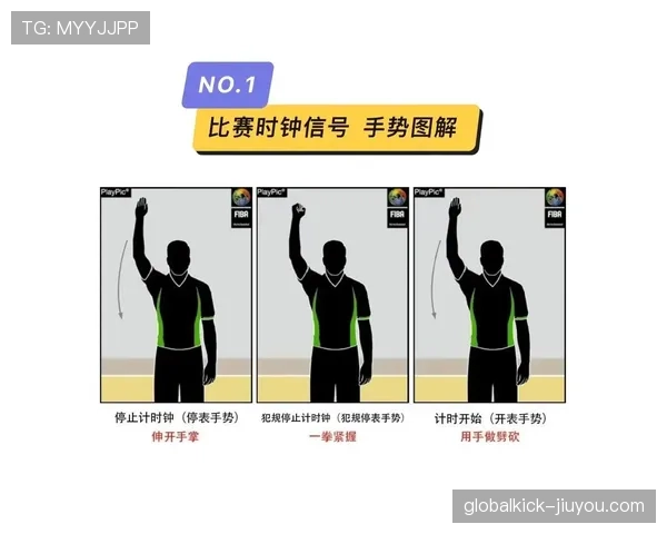 解析篮球比赛中双方同时犯规处理的规则细则 解析篮球比赛中双方同时犯规处理的规则细则