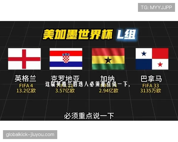 世界杯L组最可能排名组合